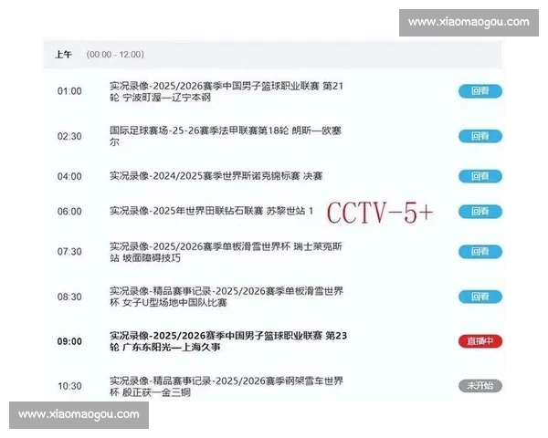 即时体育比分全程直播与赛况分析最新资讯汇总