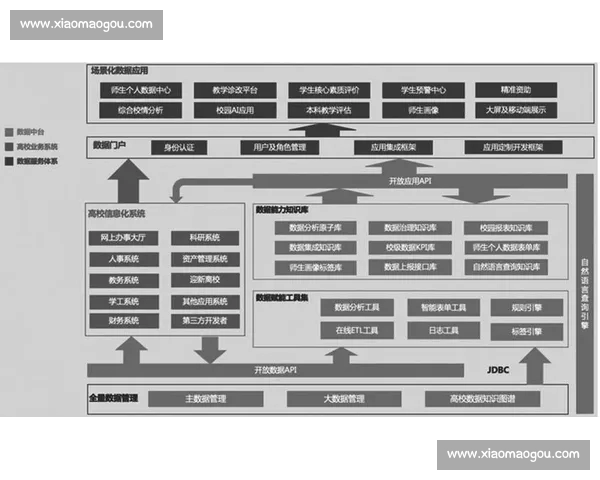 体育赛事分析逻辑与策略优化研究:从数据解读到决策制定的全面探讨 体育赛事分析逻辑与策略优化研究:从数据解读到决策制定的全面探讨